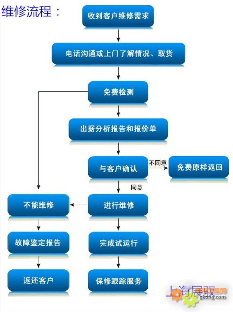 马鞍山土地整治:从整治到活化的新篇章
